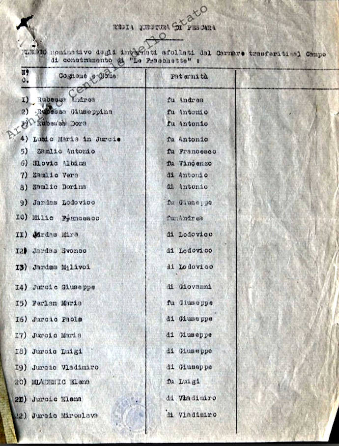 Elenco nominativo degli internati